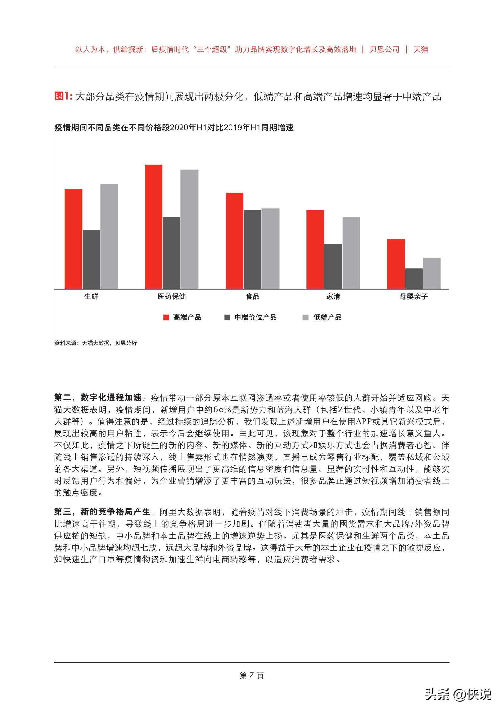 后疫情期，企业营销变革，三个营销数字化启示直击“增长”