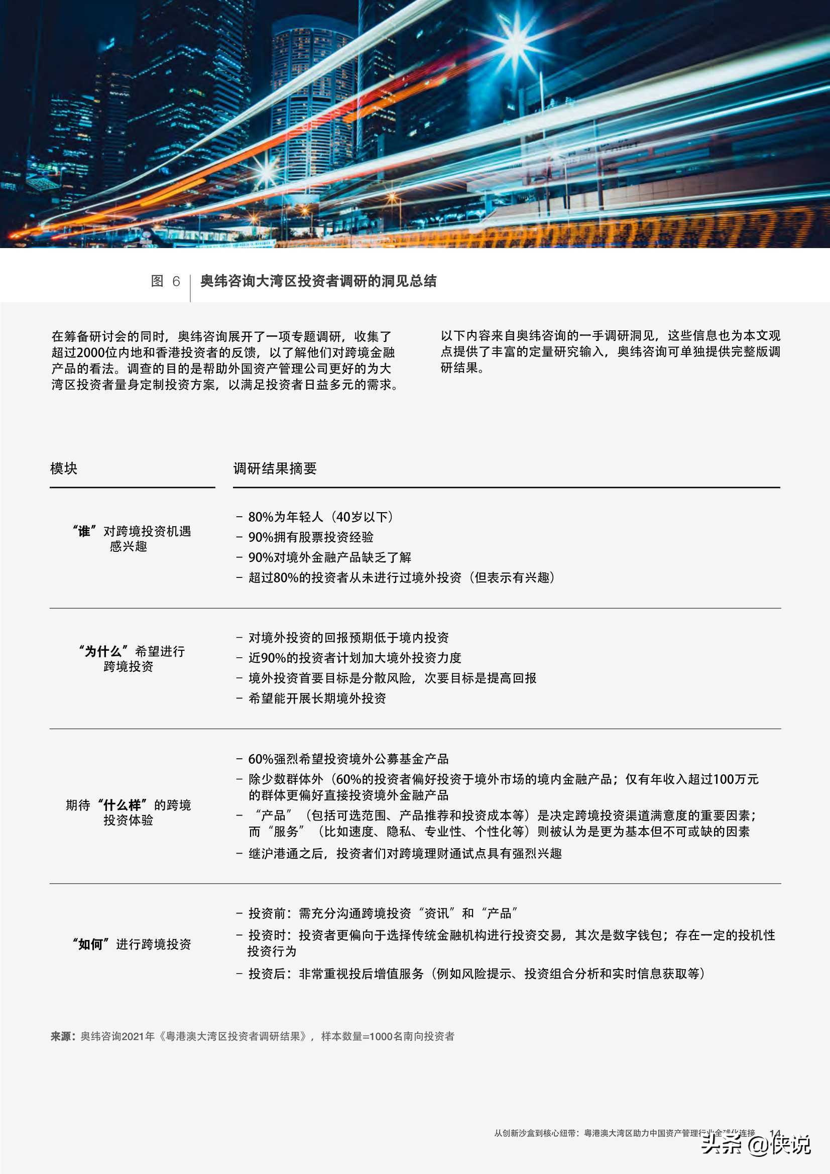 粤港澳大湾区助力中国资产管理行业全球化：从创新沙盒到核心纽带