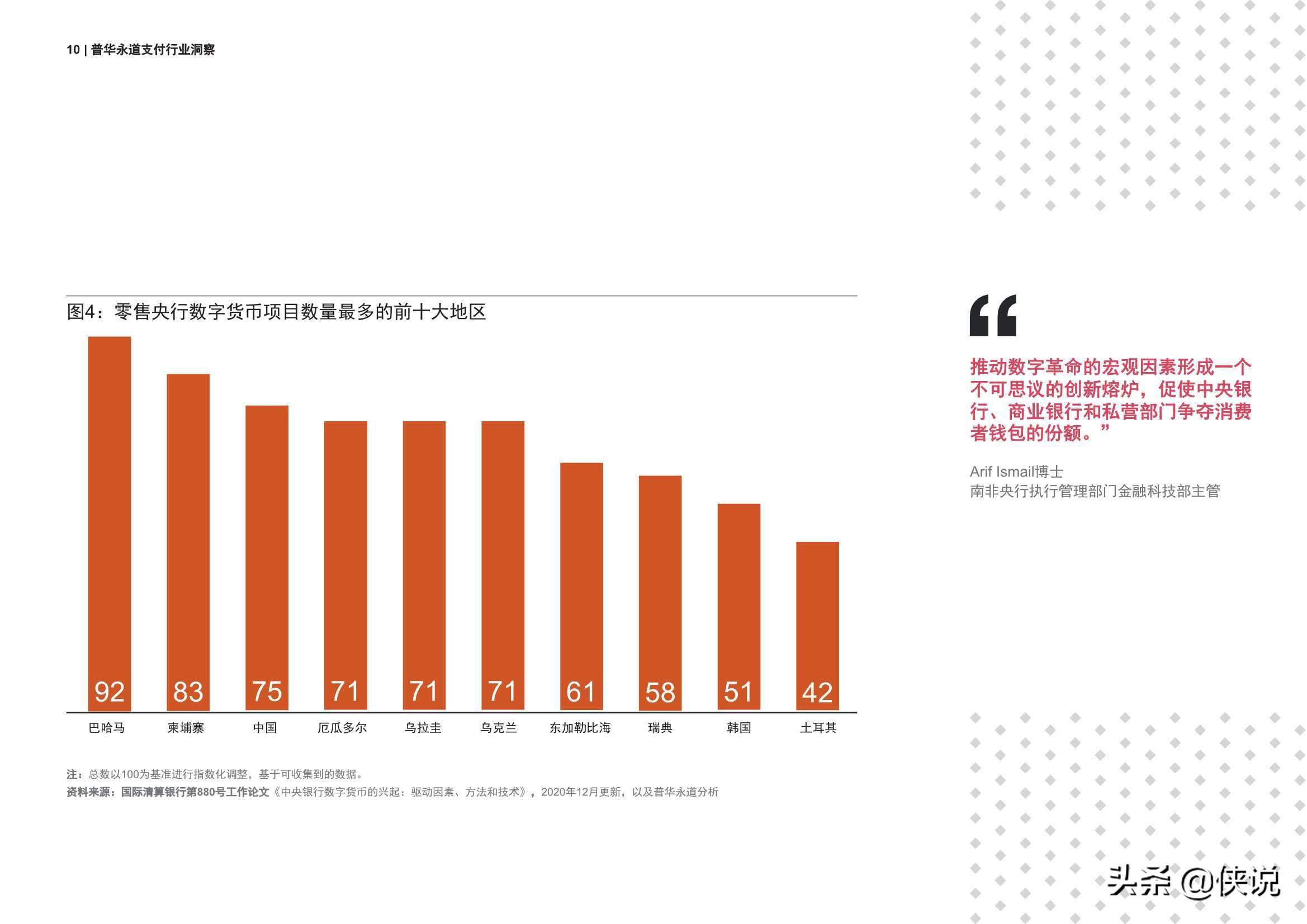 支付行业洞察：金融业2025年及未来展望
