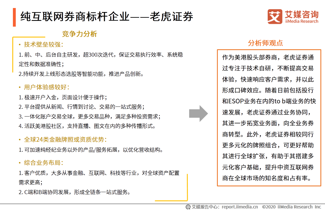艾媒咨询｜2020年中国互联网证券行业发展状况研究报告