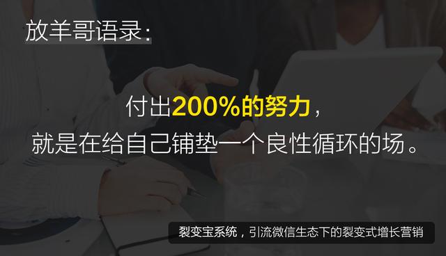 微信营销：医美机构如何通过微信进行精准化拓客