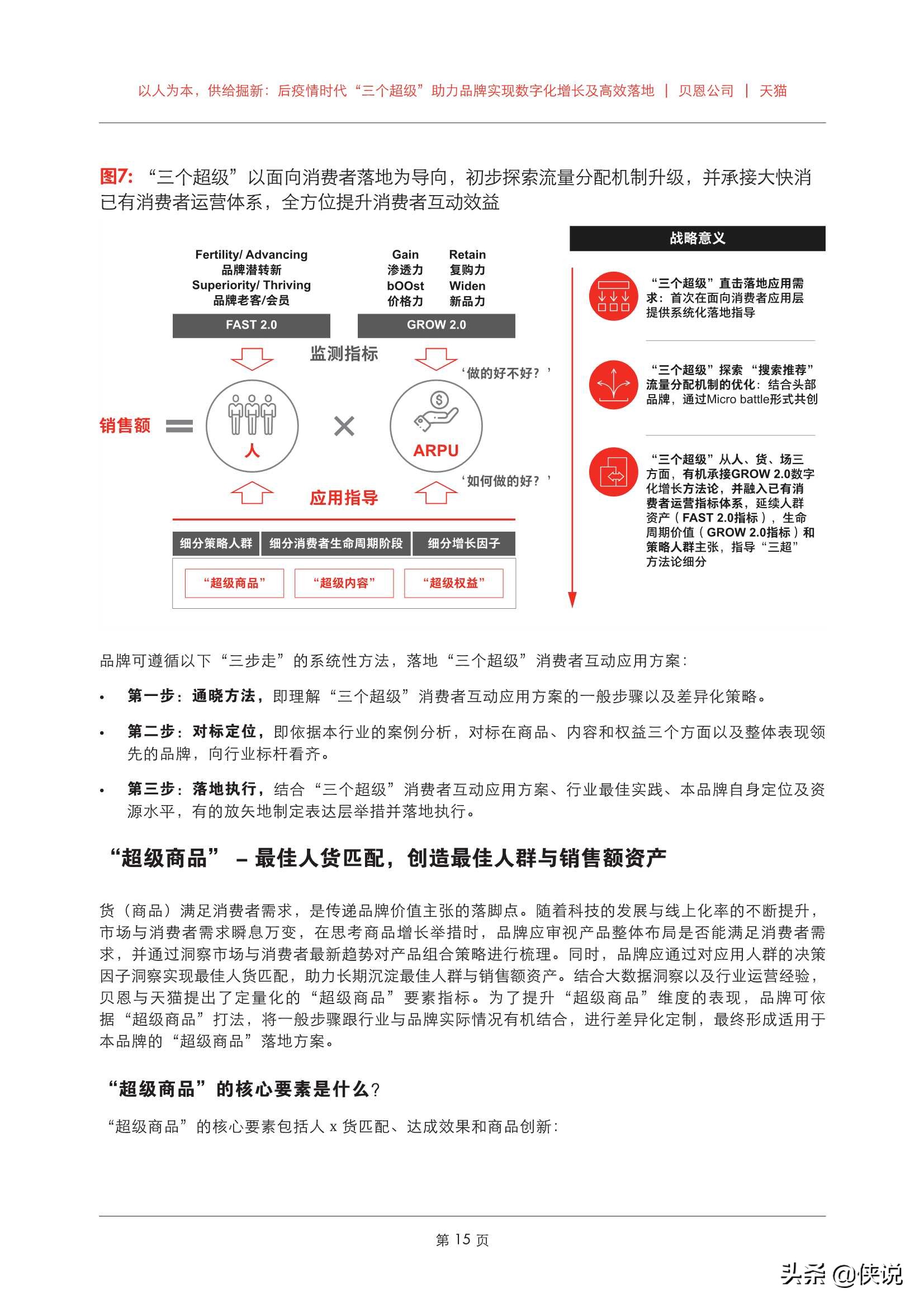 后疫情期，企业营销变革，三个营销数字化启示直击“增长”