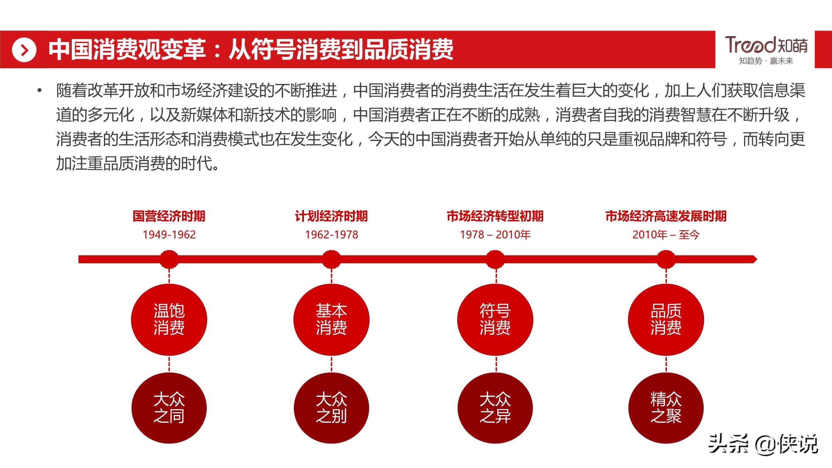 网易&知萌：2020酒行业睿享生活消费趋势报告（185页）