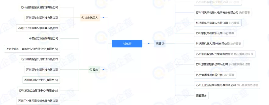 科沃斯市值缩水六百亿，资本不爱“扫地茅”了？
