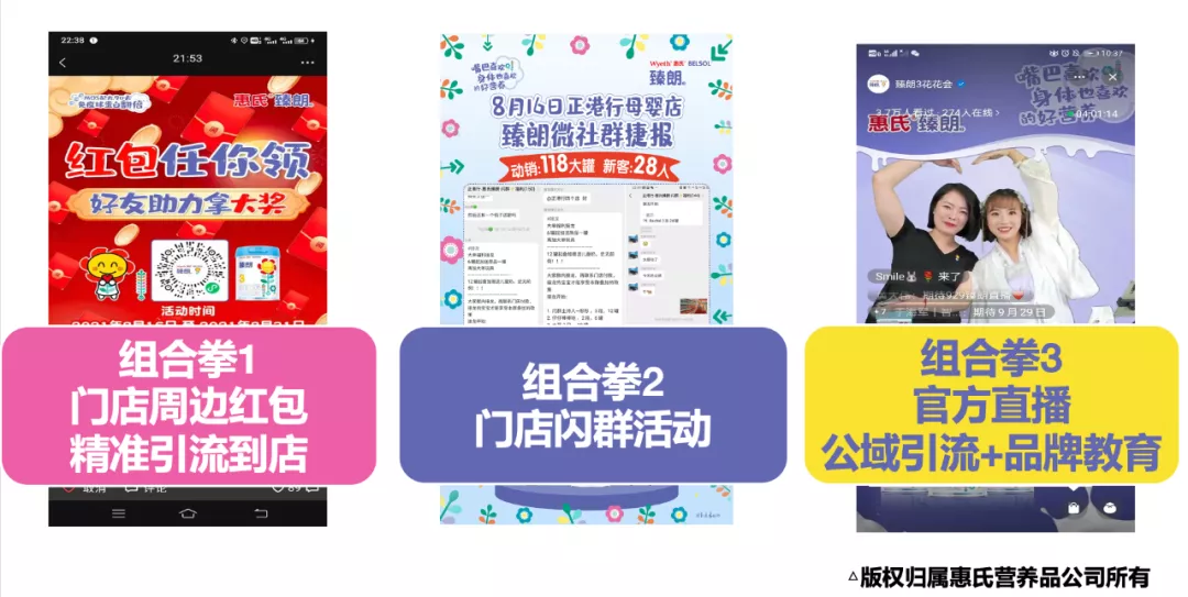 惠氏营养品新业务：“下沉市场”的数字化营销探索