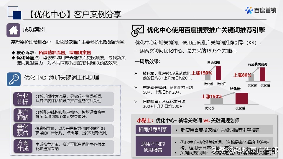 百度搜索&信息流广告春节投放管理指南
