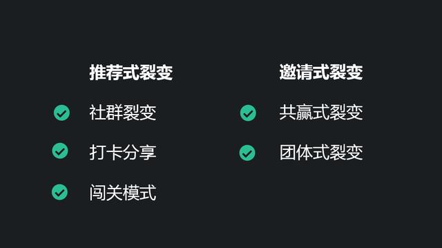如何一步步构建社群裂变体系？教你3招，让你迅速引爆用户增长