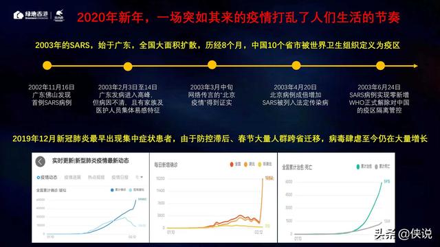 42份事件营销技巧与案例合集（侠说精选）