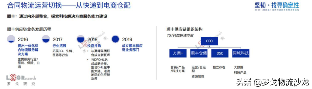 罗戈研究院长潘永刚：深度解析中国合同物流，新时代已经到来