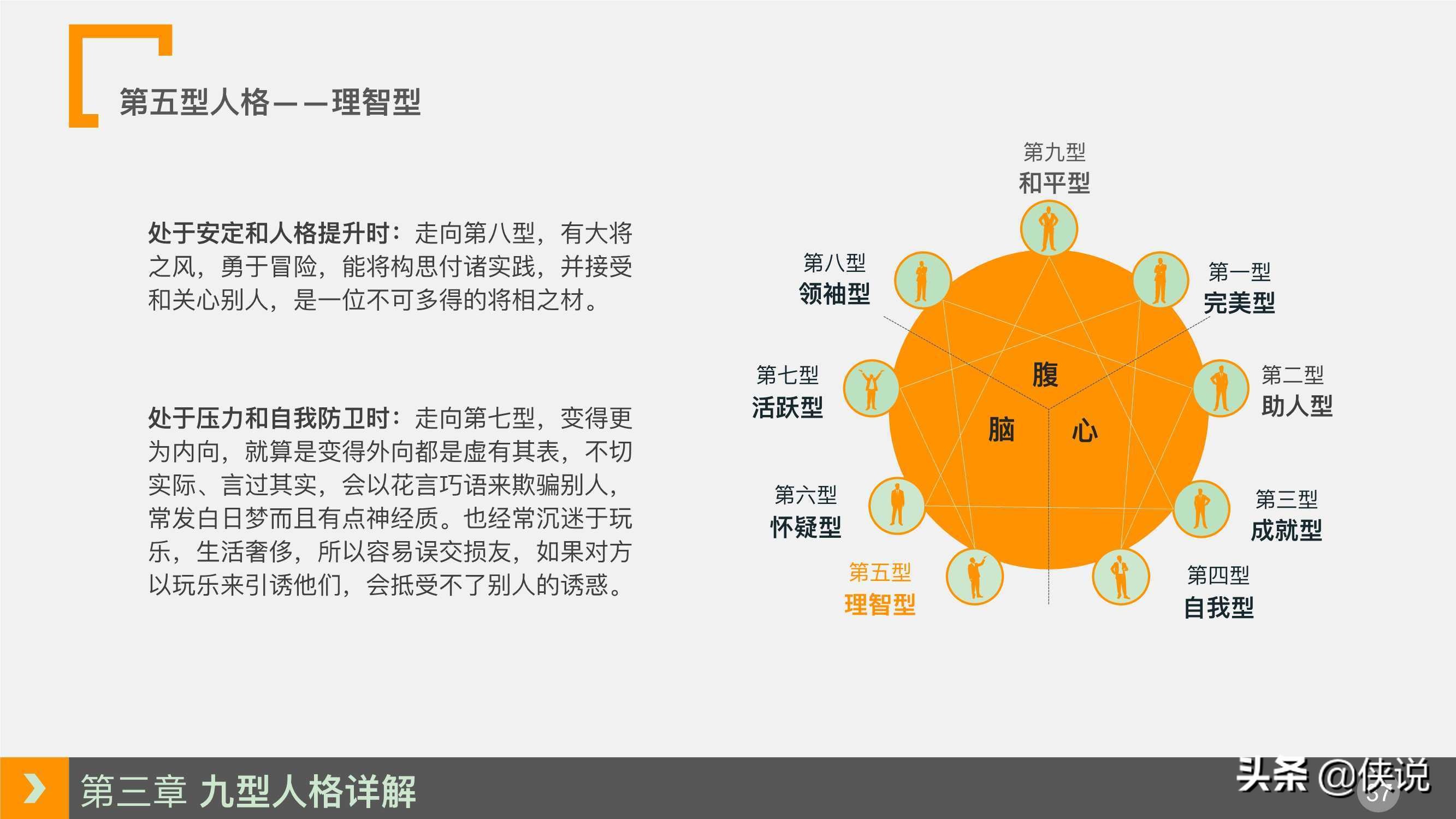 人力资源培训课程系列之：九型人格培训（PPT）