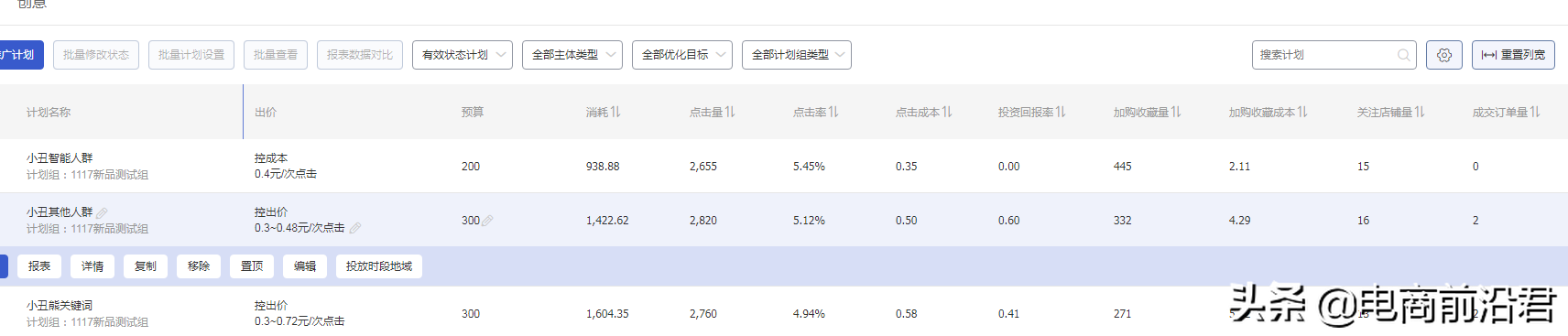 淘宝新品如何使用引力魔方进行推广，才能实现我们低价引流的目的