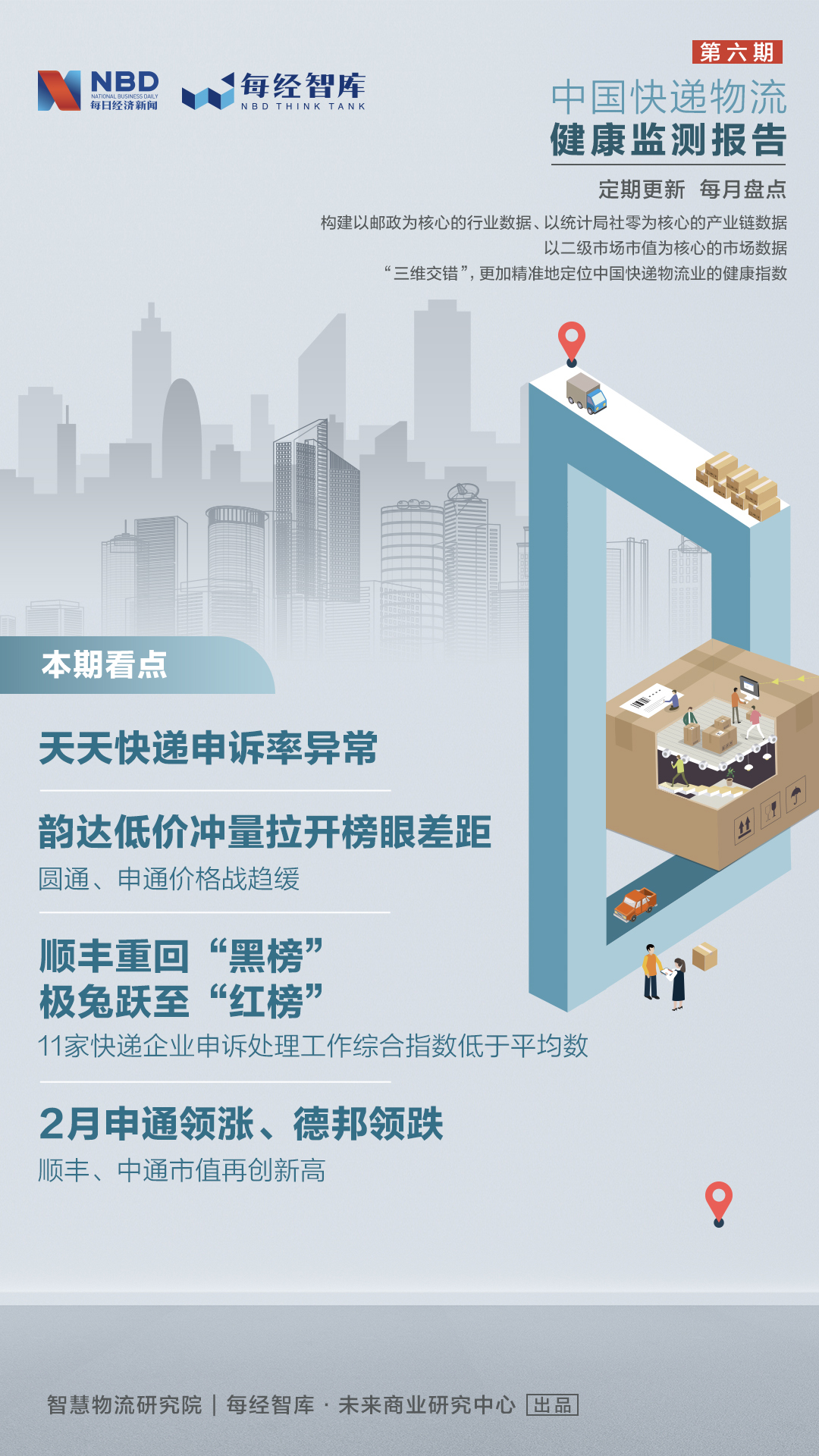 中国快递物流健康监测报告｜2月圆通、申通价格战趋缓 11家快递公司服务上“黑榜”