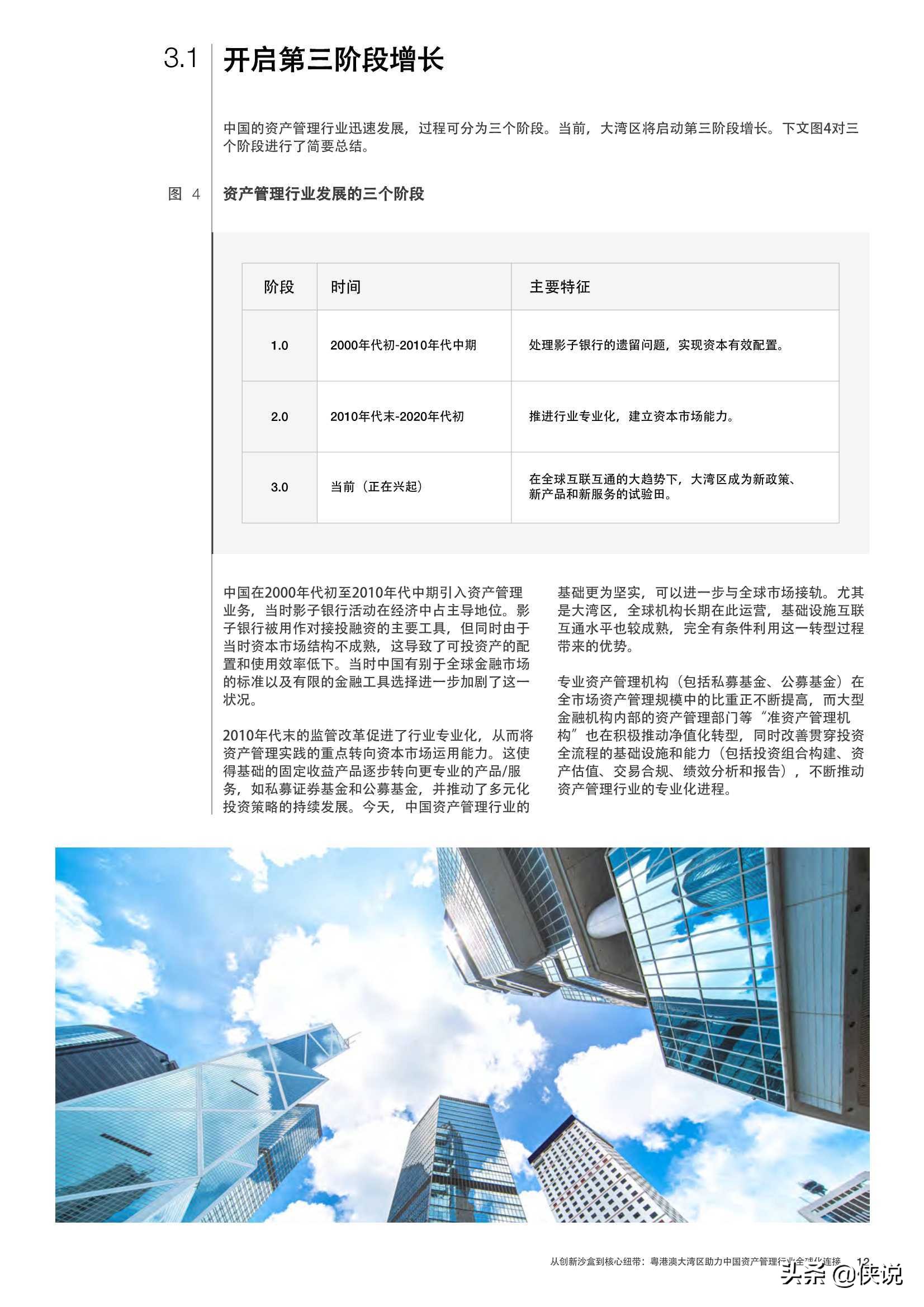 粤港澳大湾区助力中国资产管理行业全球化：从创新沙盒到核心纽带