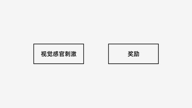 UI设计如何提高用户体验？