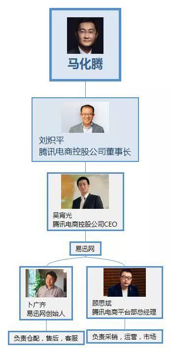 83d68d339e21434ba8620d18282fb701?from=pc