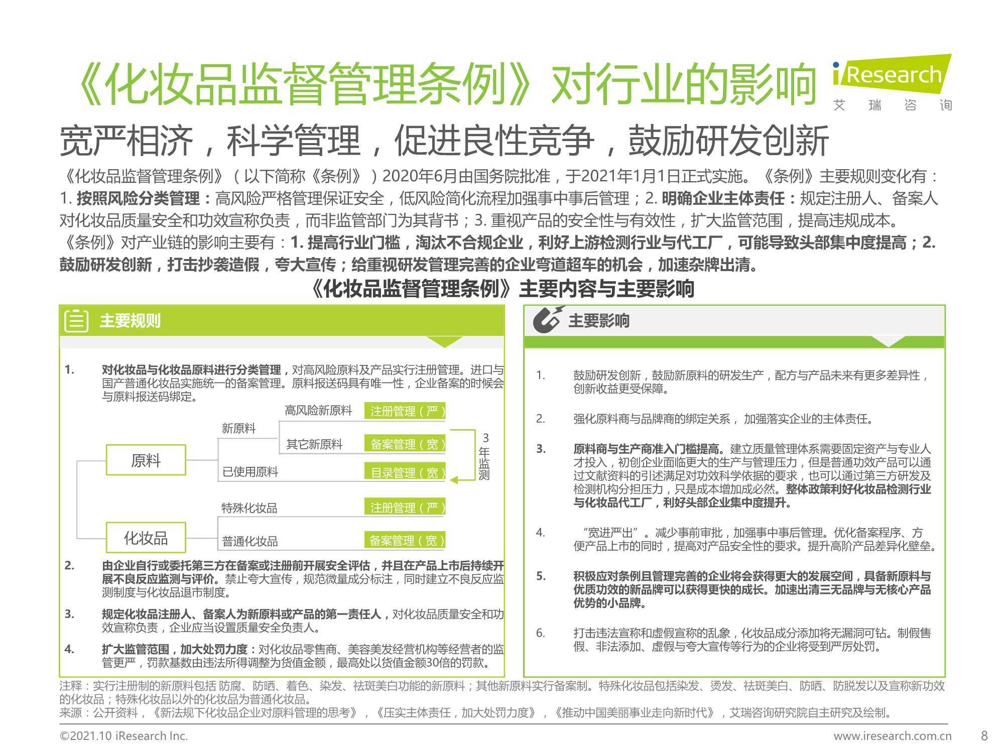 2021年中国本土美妆行业研究报告