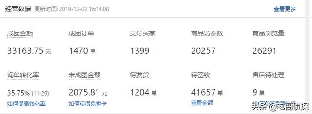 补单没效果？拼多多店铺30天访客65万是怎么做到的