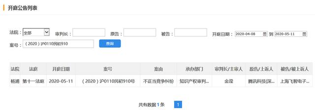 腾讯以不正当竞争为由，起诉“吃鸡”外设厂商，将于5月11日开庭