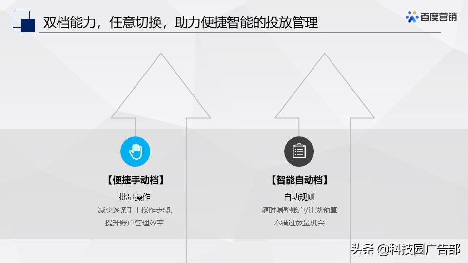 百度搜索&信息流广告春节投放管理指南