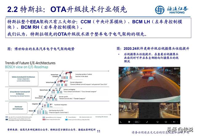 汽车行业研究：新势力推动产业科技转型（海通证券）