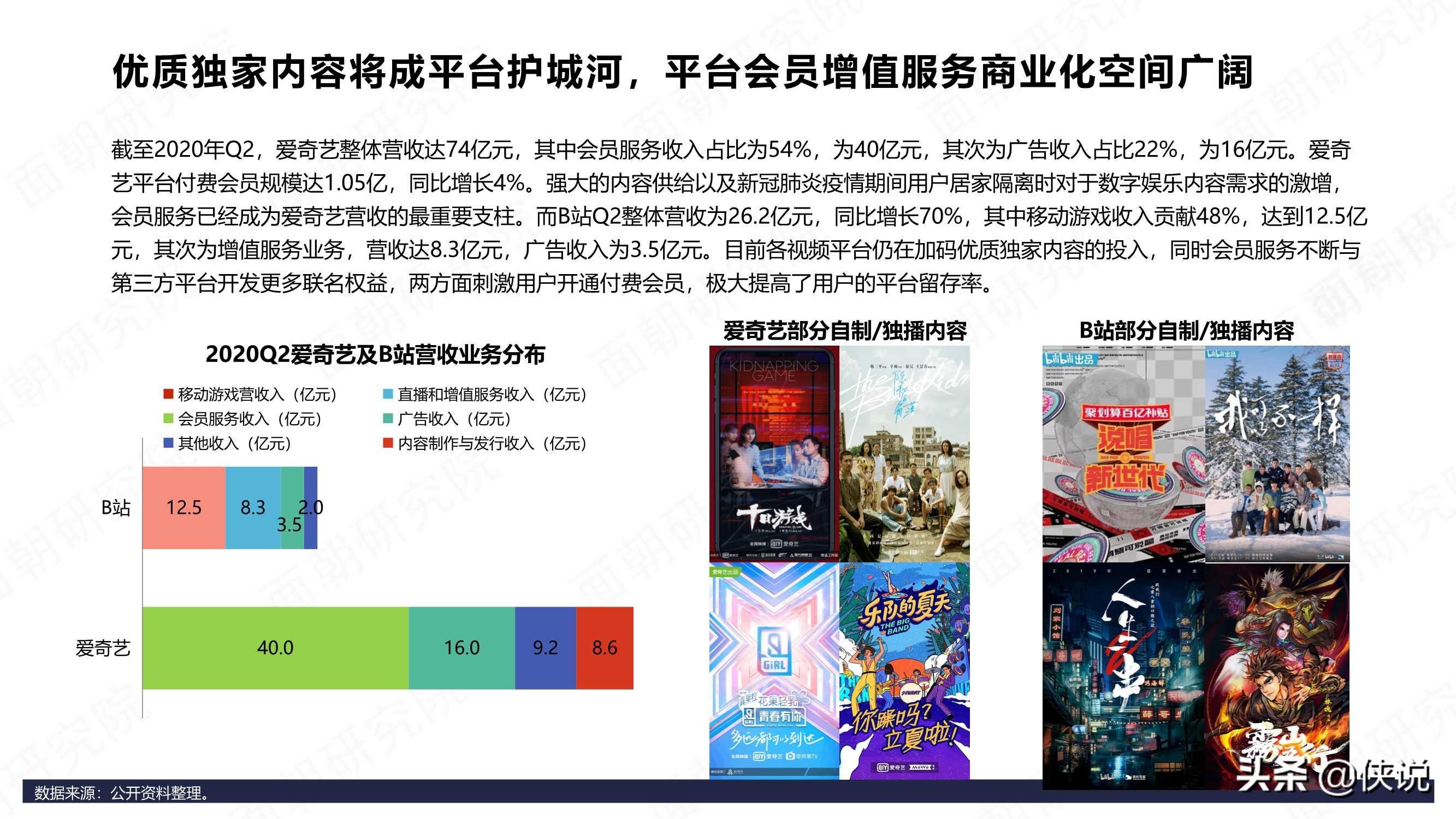 B站商业化探索频频，品牌方如何布局“小破站”营销