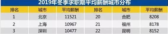 普通人一辈子赚不到100万，聪明人3年就能实现，掌握这3点很重要