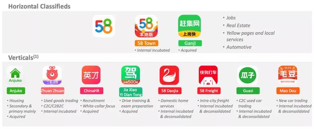 姚劲波归来：培养万亿赛道上的超级独角兽