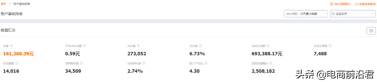 淘宝中小卖家做好直通车推广的五大核心技巧，快速迎来销量的飙升