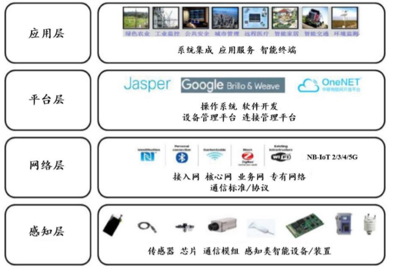 2020OPPO开发者大会：OPPO不仅是赋能者，更是创业者