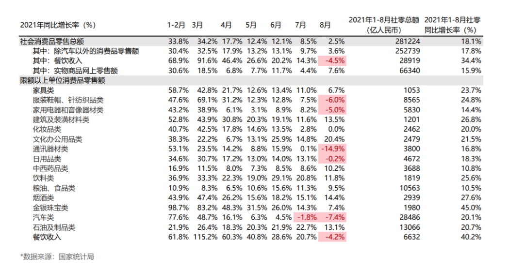 电商壹周｜淘特接入微信扫码；星图即合11.11，助燃商家爆发增长