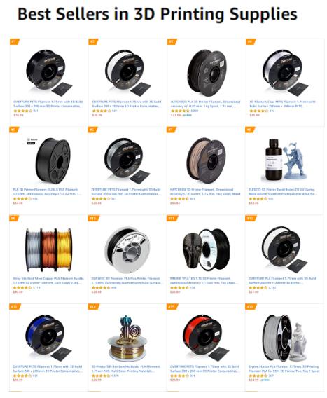 eBay销售增量超4倍！亚马逊卖家可以复制这个奇迹