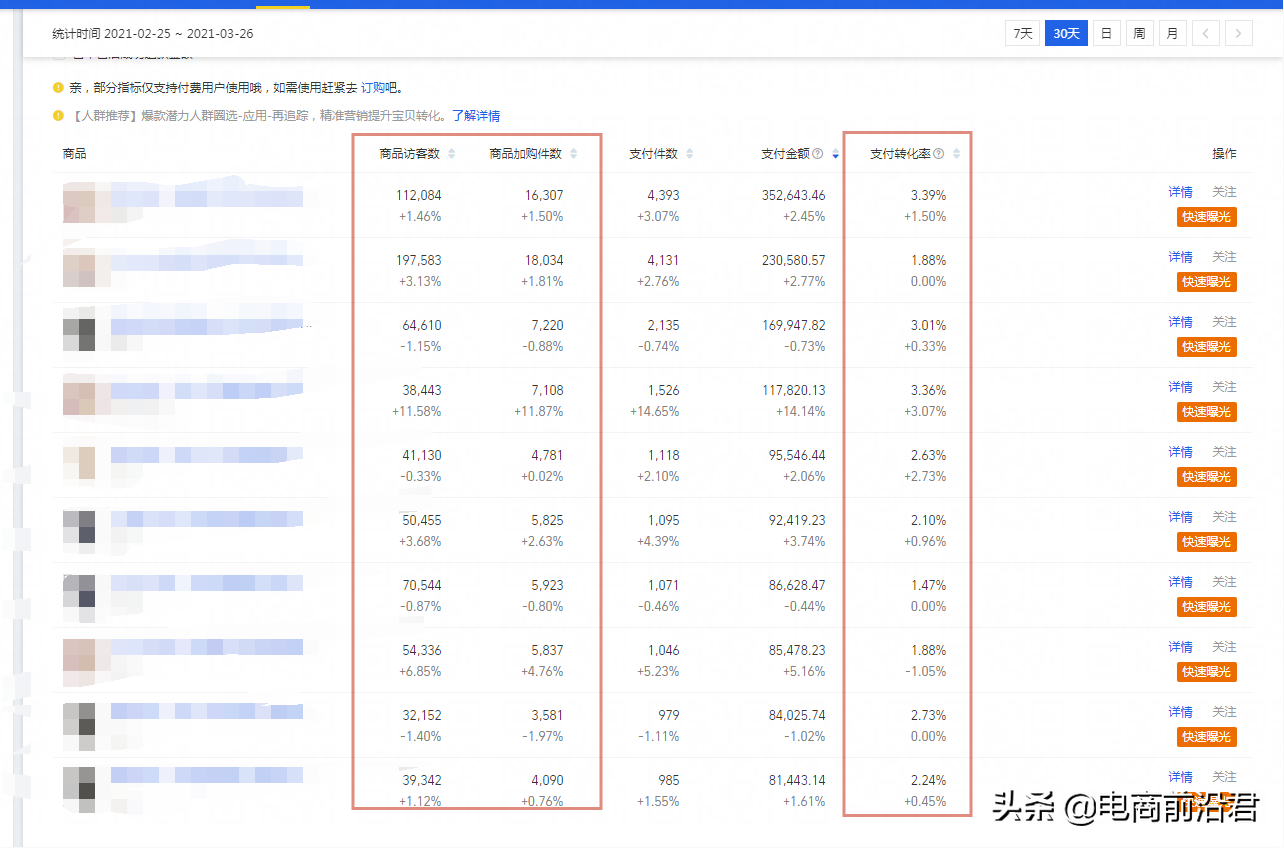 淘宝卖家如何更有效地拿到流量，实现低价引流销量暴增的实战技巧