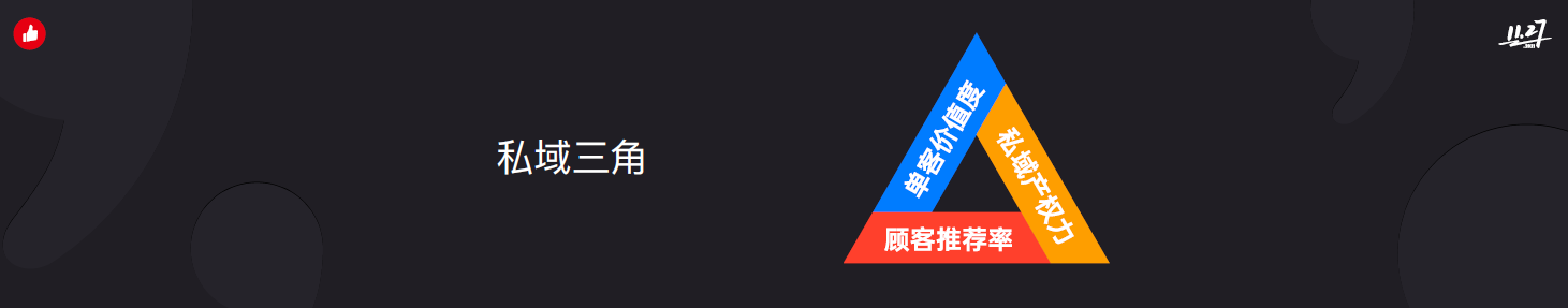 私域新时代的酒店「新通路」
