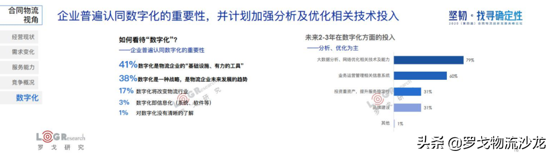 罗戈研究院长潘永刚：深度解析中国合同物流，新时代已经到来
