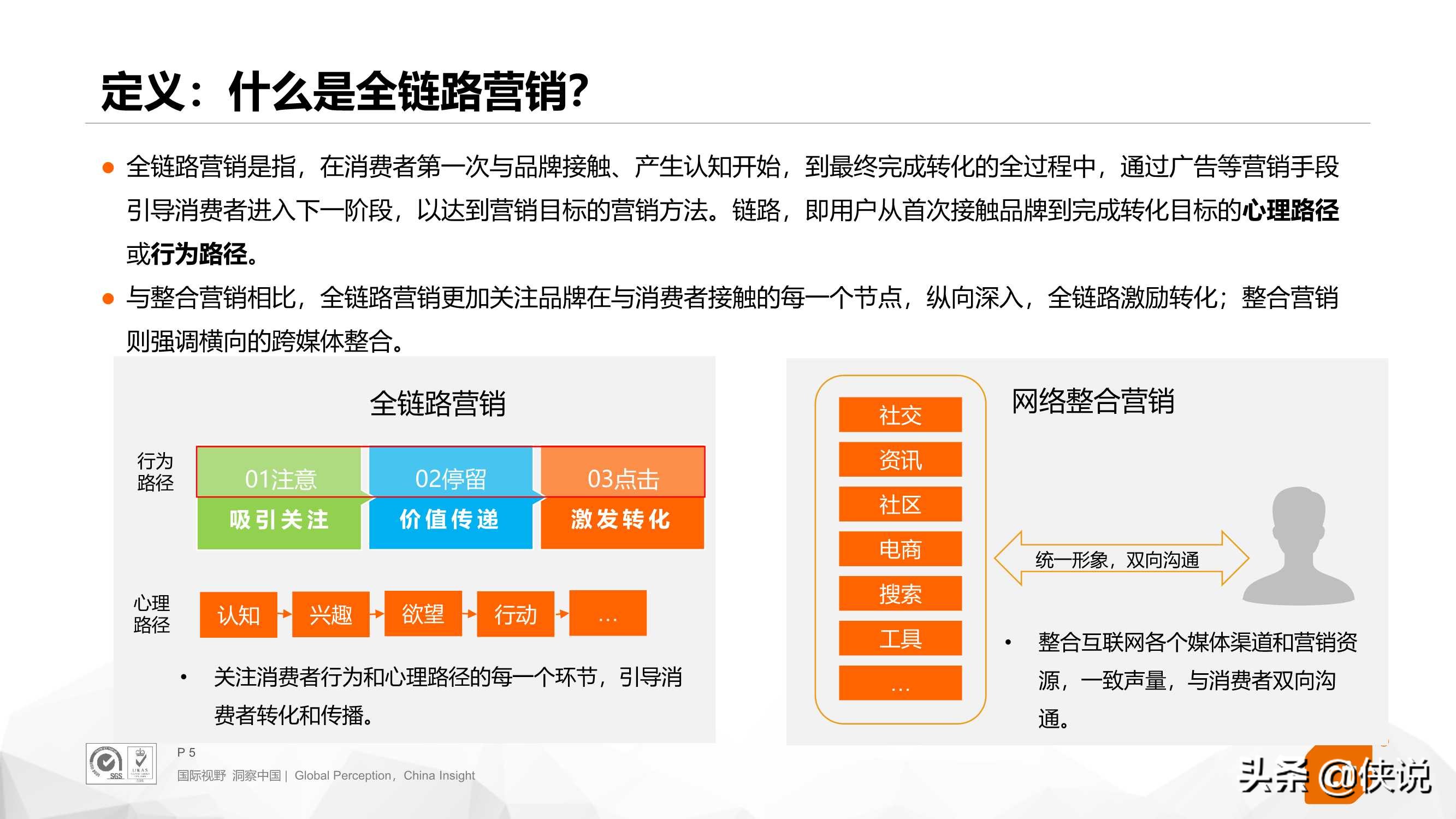 2020年短视频全链路营销白皮书（CTR）
