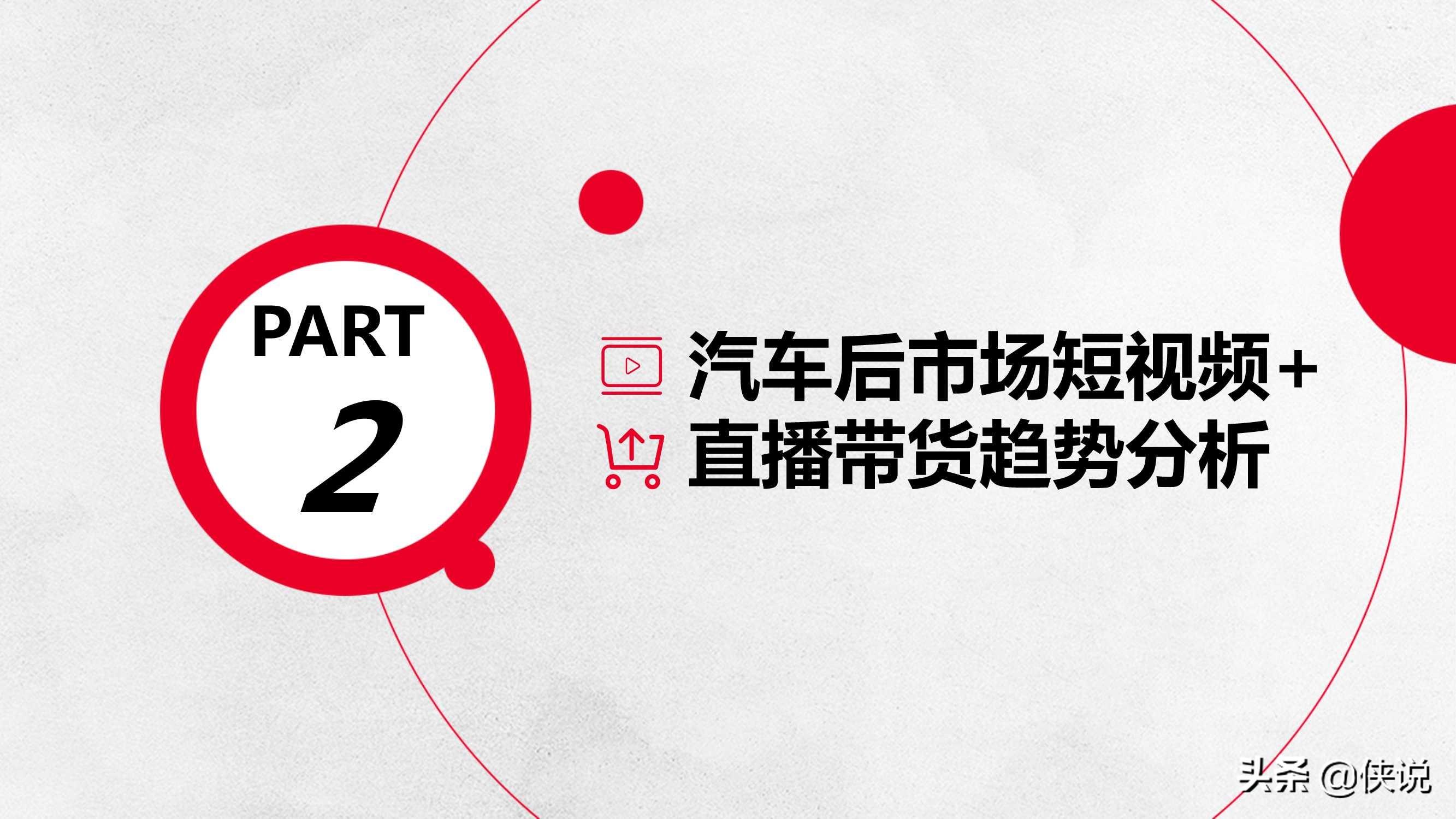 2020汽车后市场「直播+电商」消费趋势报告