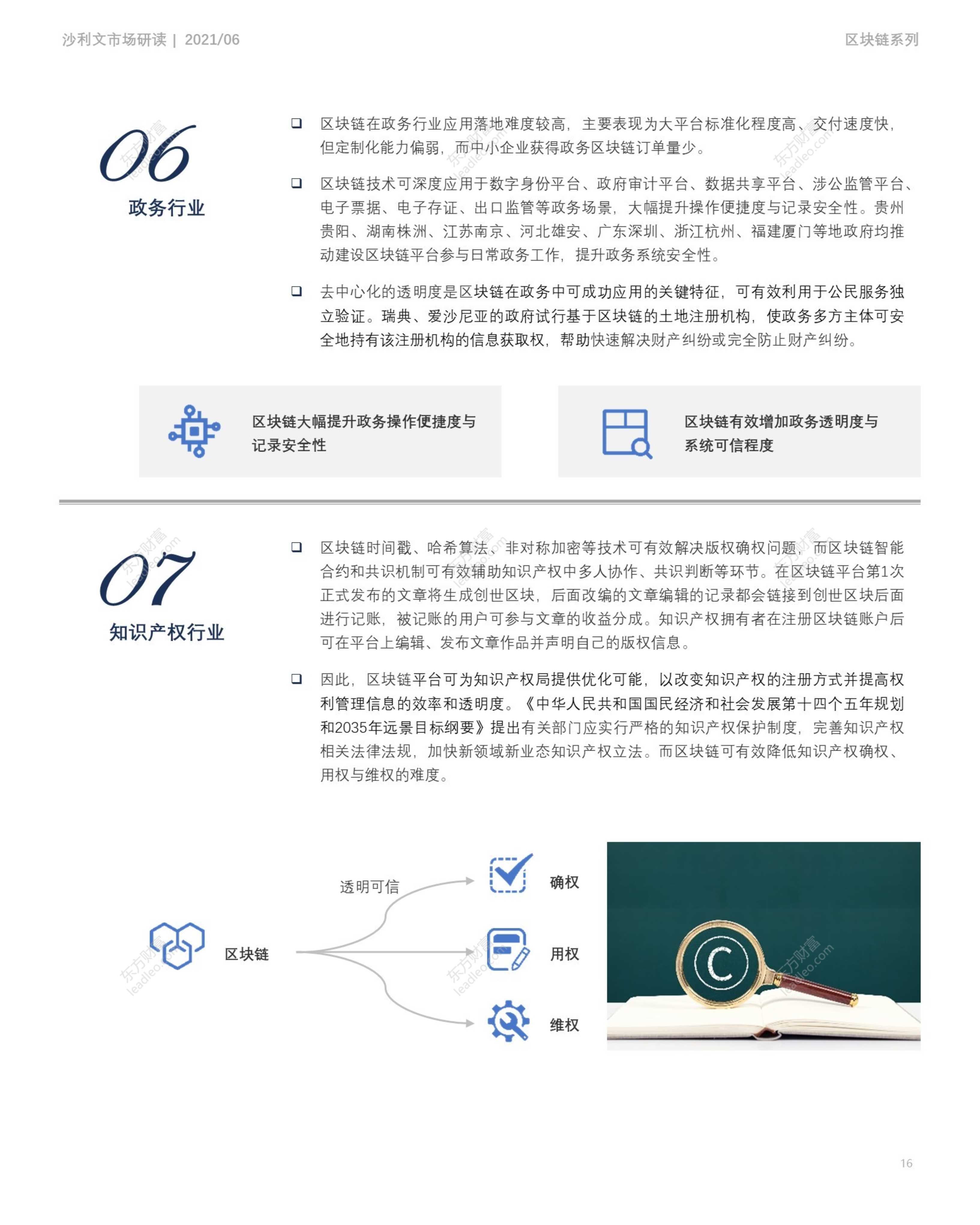 2021年中国区块链应用市场报告