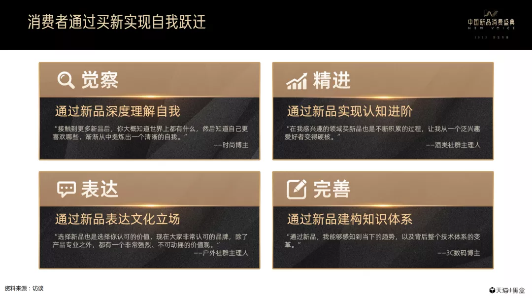 从网红变长红，新品如何穿越周期的成长？