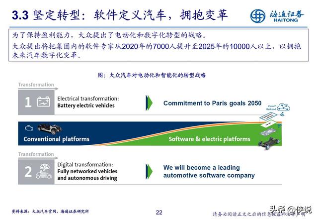 汽车行业研究：新势力推动产业科技转型（海通证券）