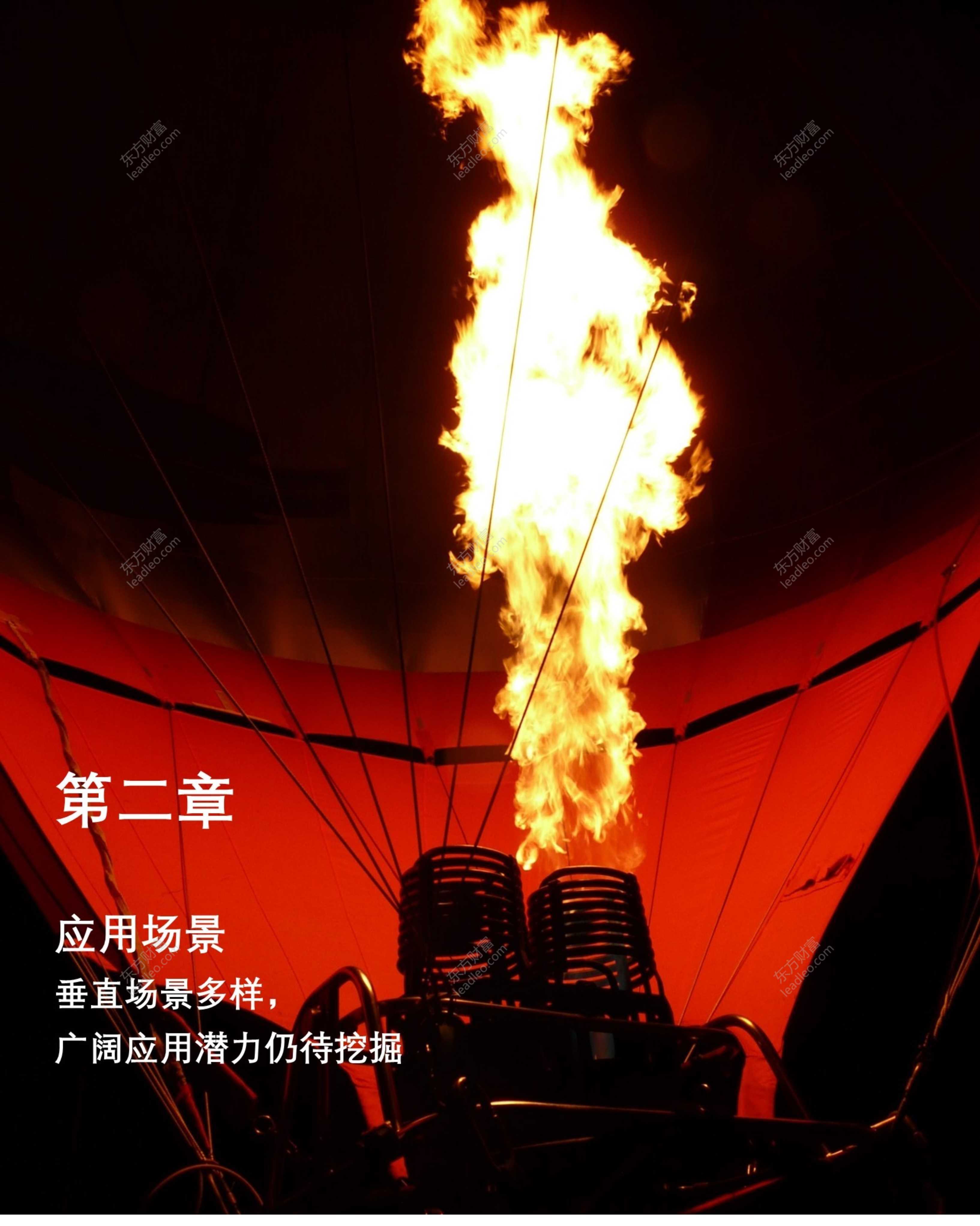 2021年中国区块链应用市场报告