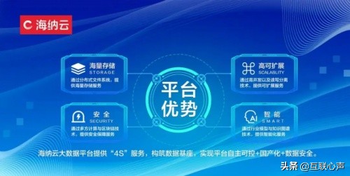 海尔海纳云从众多AI高手中脱颖而出，算法能力获认可