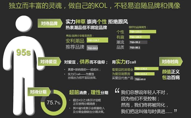 互联网摩托行业产品竞调分析报告