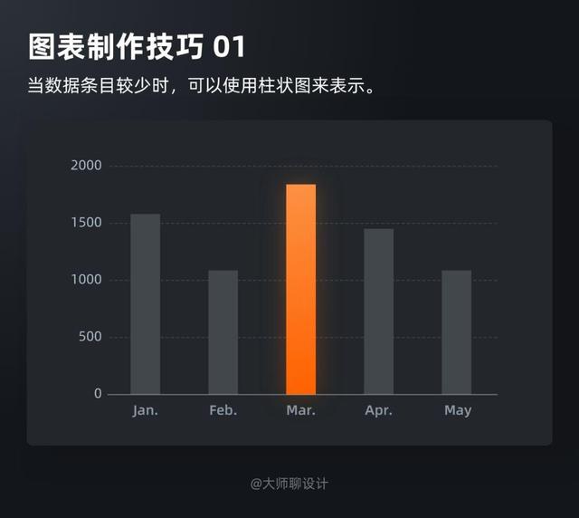 揭秘：怎样写出浏览量10万+的教程类文章