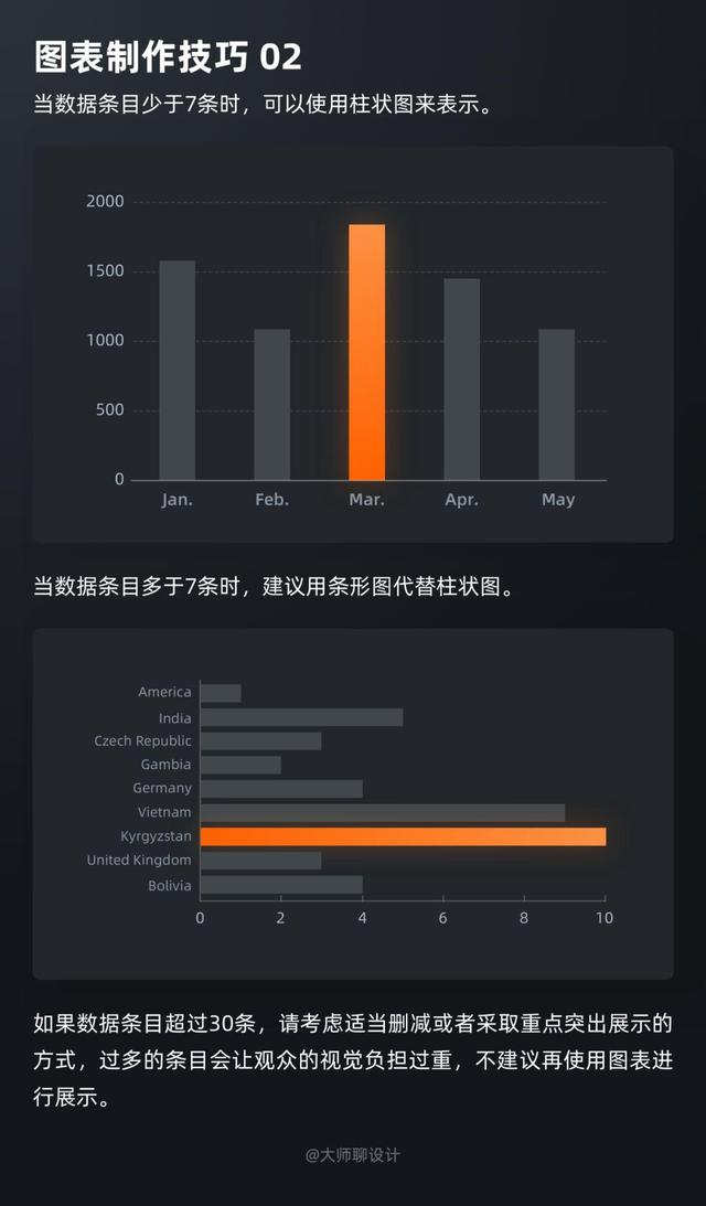 揭秘：怎样写出浏览量10万+的教程类文章