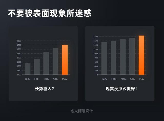 揭秘：怎样写出浏览量10万+的教程类文章