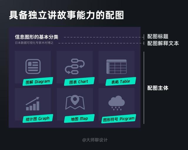 揭秘：怎样写出浏览量10万+的教程类文章