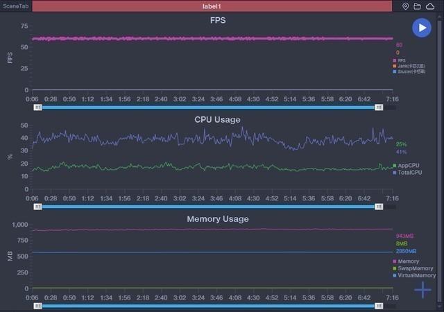 千元最值得购买的5G手机 荣耀X10 vs Redmi 10X