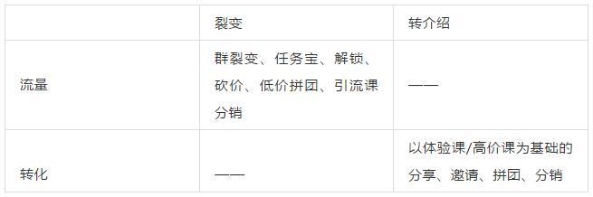 S4JBpBNDnid7mh?from=pc
