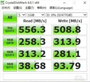 为何全都推荐购买970EVO Plus？实测之后我服了