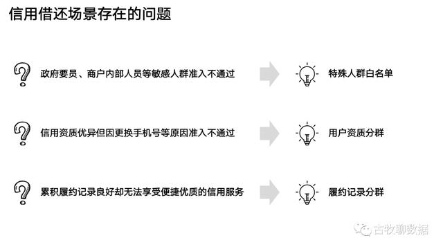 S6gaSpx731R4Kd?from=pc